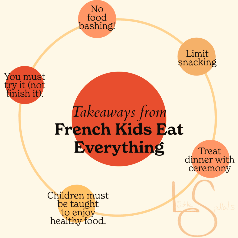 Feeding French: Takeaways from French Kids Eat Everything by Karen Le Billon